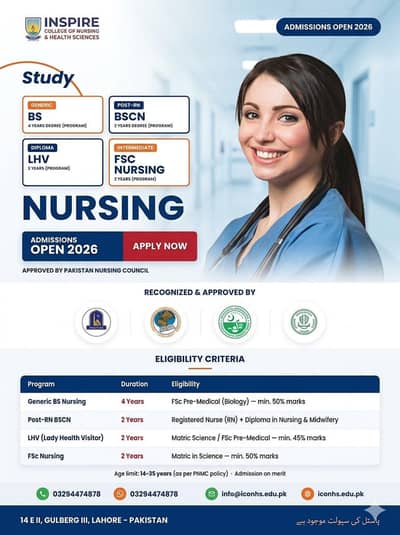 Inspire college of nursing, lahore