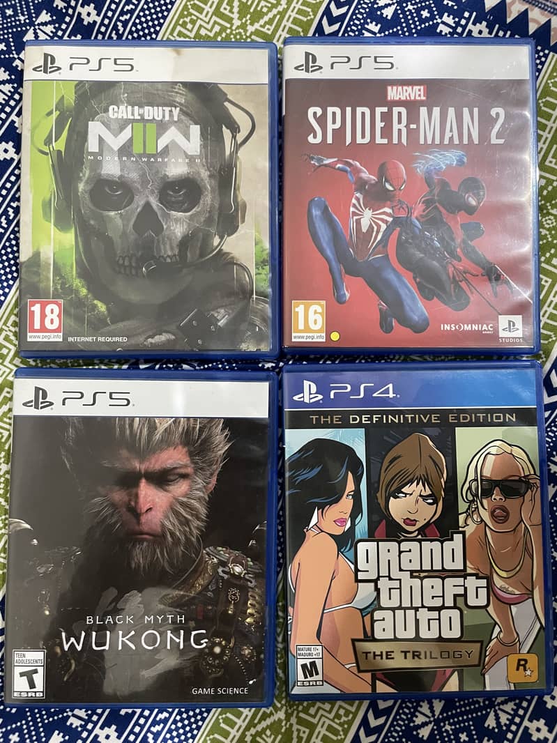 Ps5 Games 0