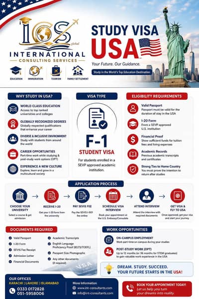 USA Study Visa