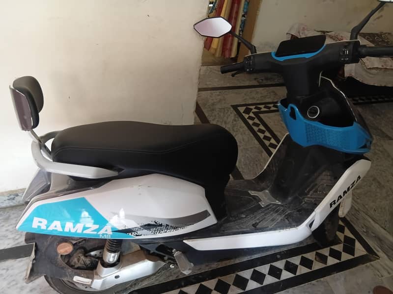 selll 1