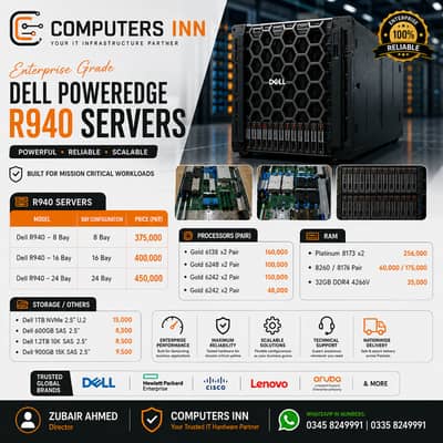 server | Data server | budget server | It server | servers