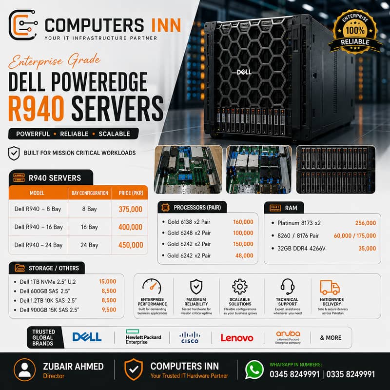 server | Data server | budget server | It server | servers 0
