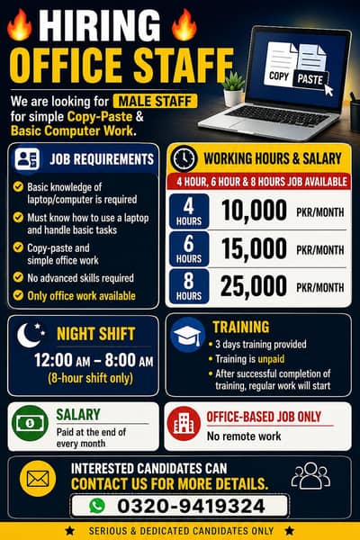Part time and Full time office work