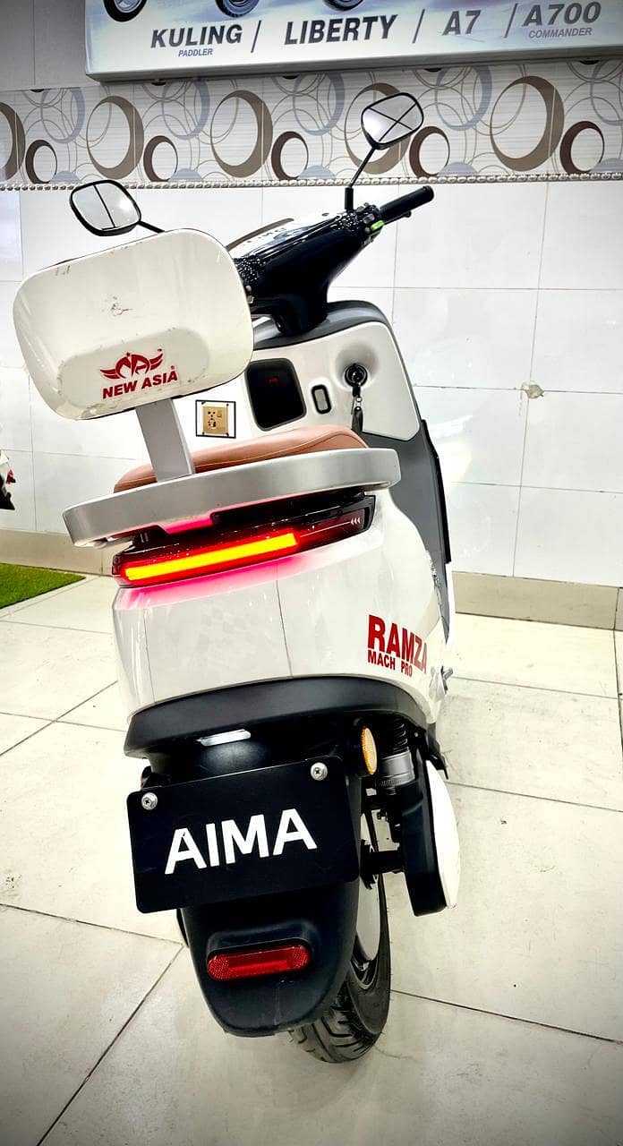 Ramza Mac Pro 5