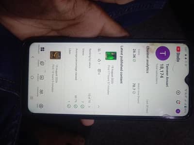 18K+ Subscribers YouTube Channel for Sale | Genuine & Active