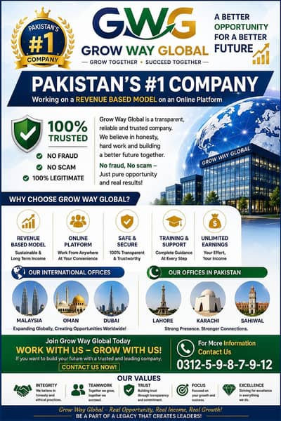 Online Business Opportunity