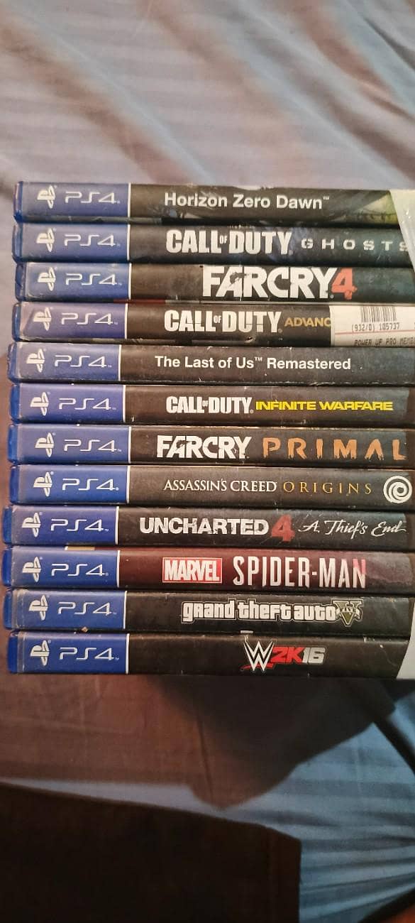 ps4 games 0