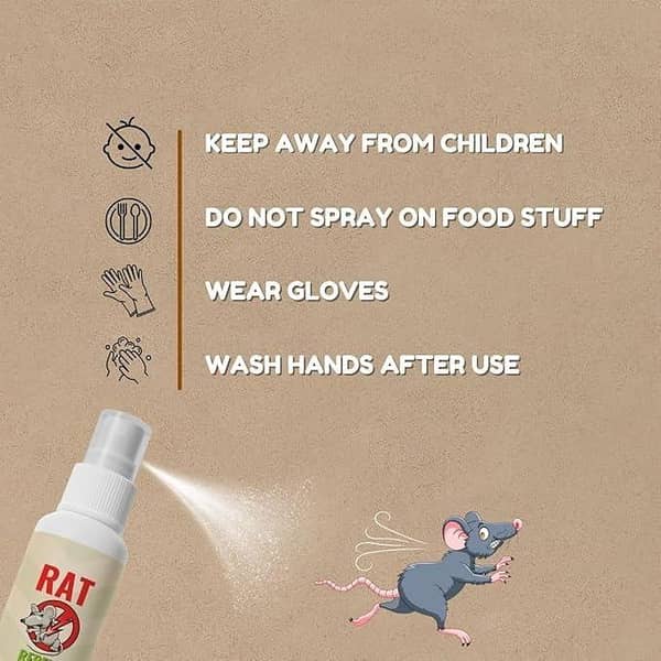 Rat Repellent Spray – Rodent Control Solution for Home, Kitchen, Garage & Indoor Areas