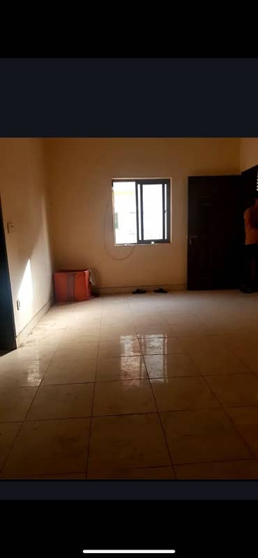 Flat Available For Rent