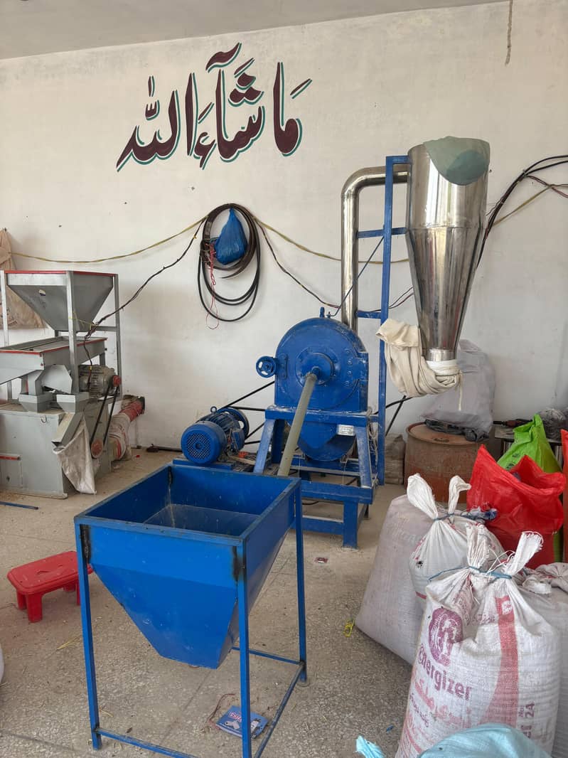 مکمل کاروبار برائے فروخت — تیار شدہ کاروباری سیٹ اپ 1