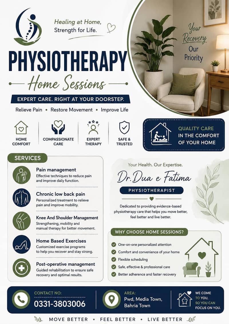 Physiotherapist 0