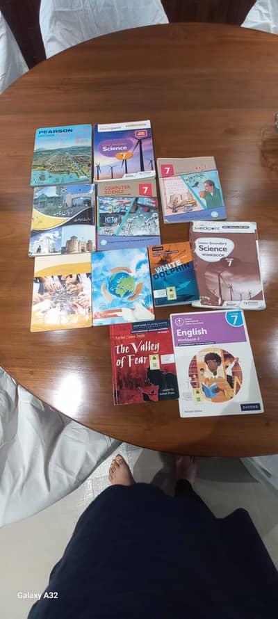 Beconhouse class 7 complete syllabus