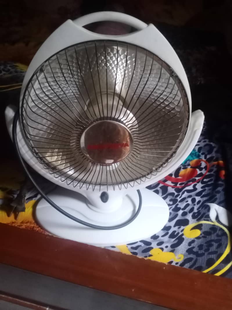 electric Heater 0