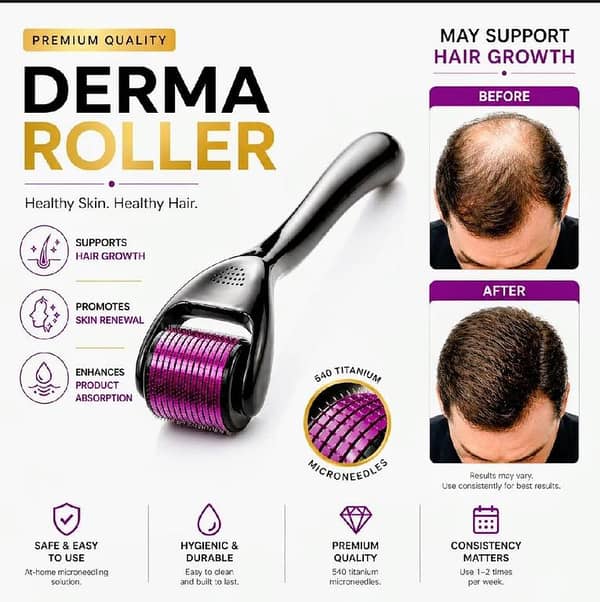0.5mm Titanium Derma Roller for Hair Growth, Scalp & Skin Therapy – 540 Micro-Needles for Face, Beard, and Hair