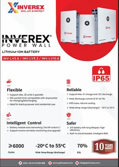 INVEREX VEYRON-II PREMIUM 1.6KW 1600W(12V) IP54 OFFGRID SOLAR INVERTER