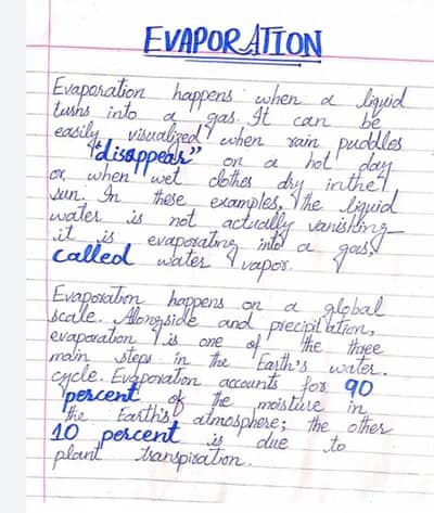 Hand written assignment AIOU VU School College Neat writing