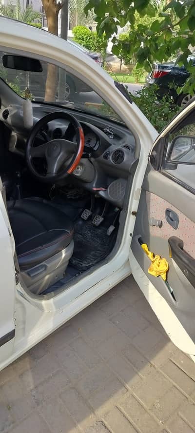 Hyundai Santro 2005