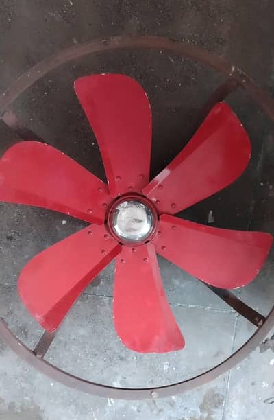 2 Exhaust Fan (24 inch & 18. Inch