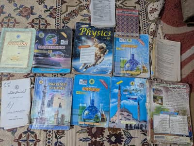 10th class Sindh board full course with notes