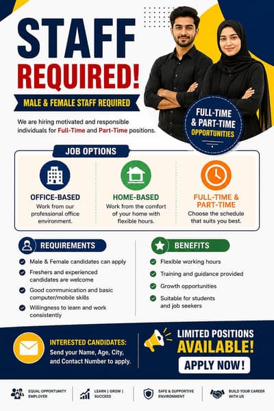 Hiring Staff Male and Female for office based,work from home