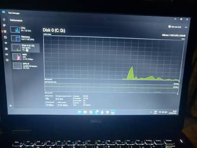 Dell latitude E7470 8Gb Ram 256 Gb NVMe