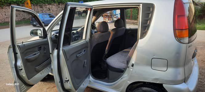 Hyundai Santro 2002