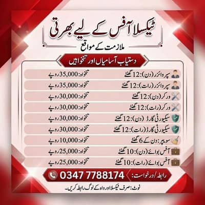 Hiring Staff(Supervisor, Worker, Security Guard , Sweeper, Office Boy)