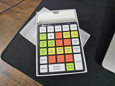 Forex Trading Keyboard Magic Keys V3 | MT4 MT5