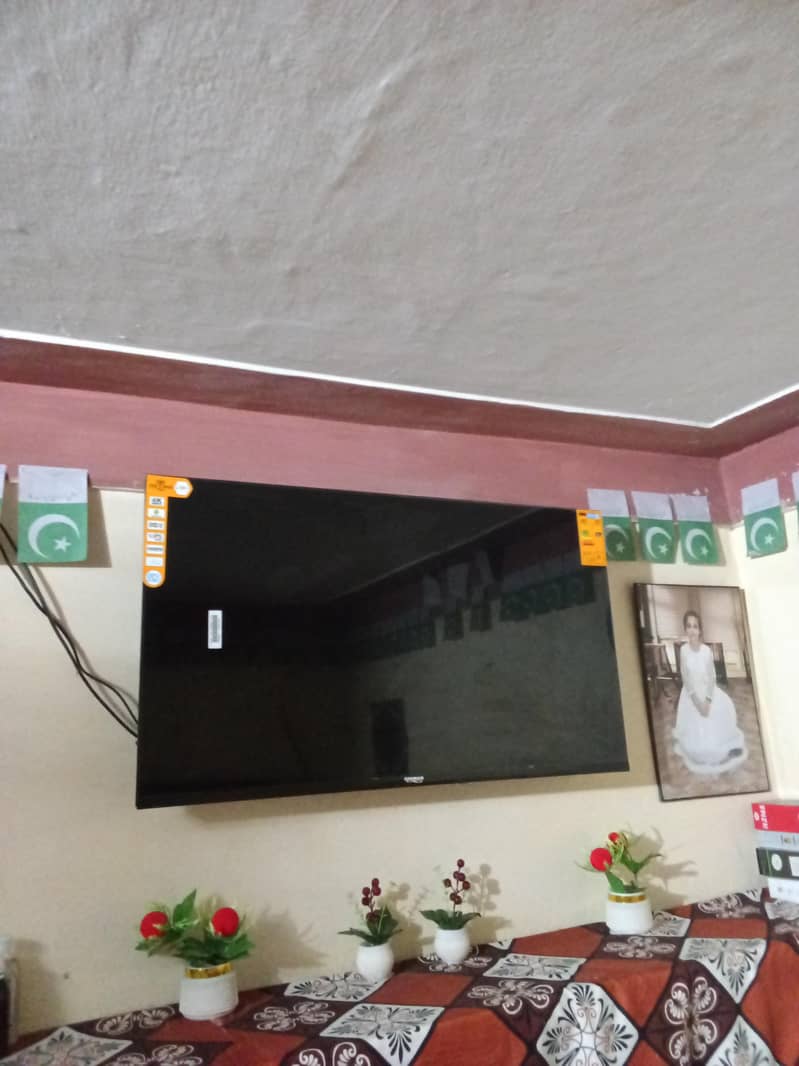 German led ind 2