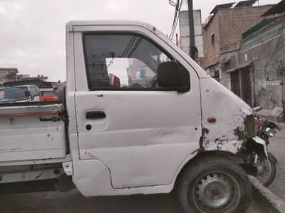 FAW Other 2008