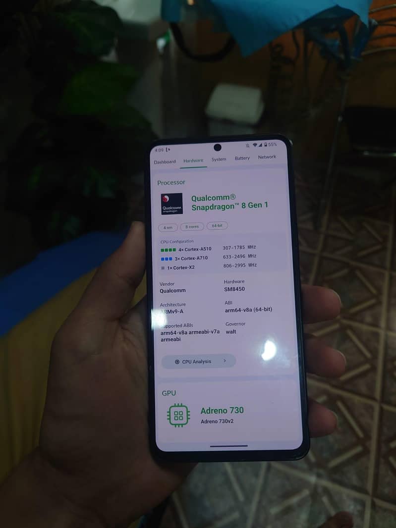 Sharp Aquos R7 0