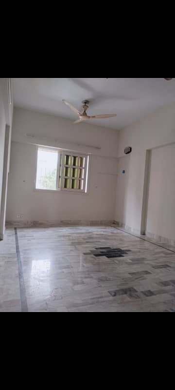 Flat for rent 5