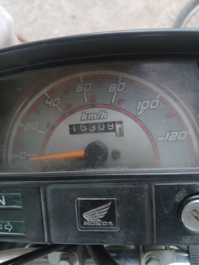2024 model 0