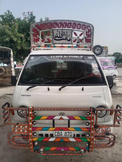shahzore