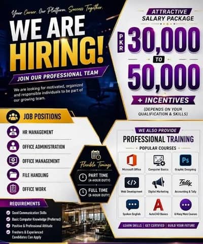 staff required