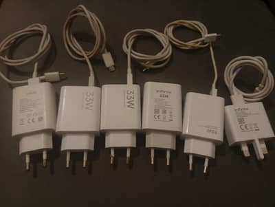 100% orginal adopter & cable in reasonable price