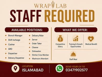 WhatsApp your CV on this number +923471902577