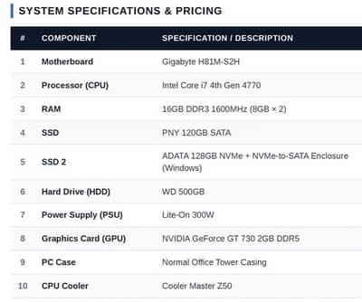 Tower Built System i7 4th gen | 16GB RAM | 128GB SSD