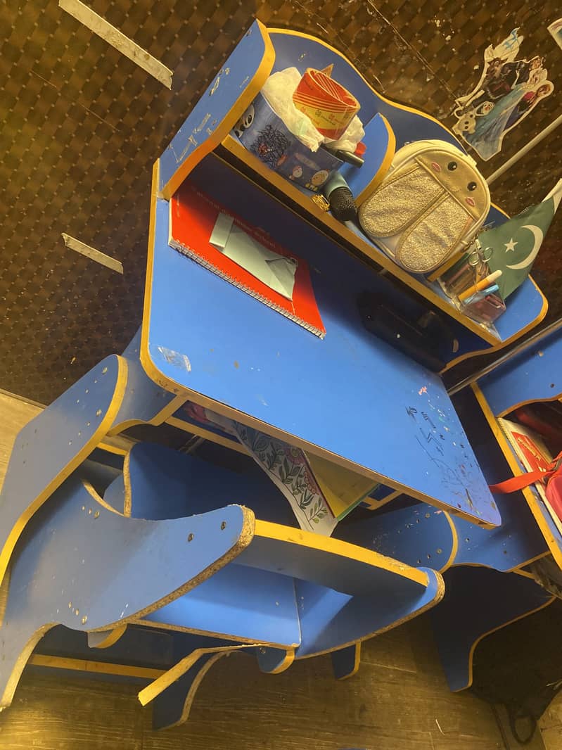 Study table 1