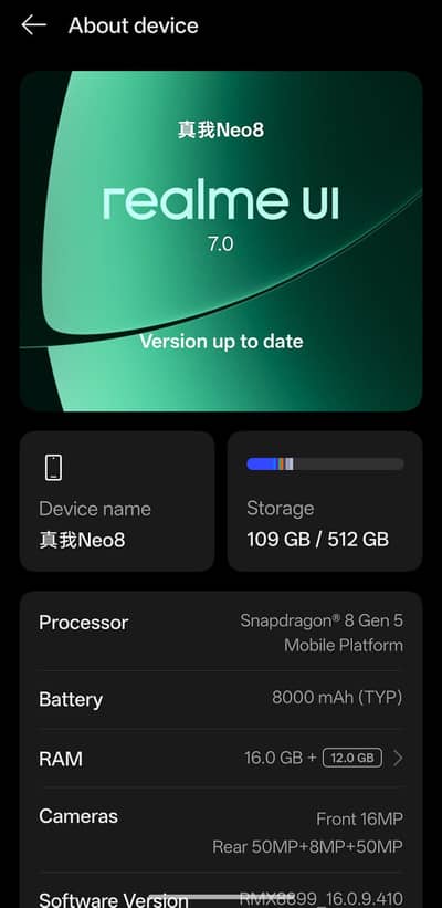 Realme neo 8 (very slightly used)