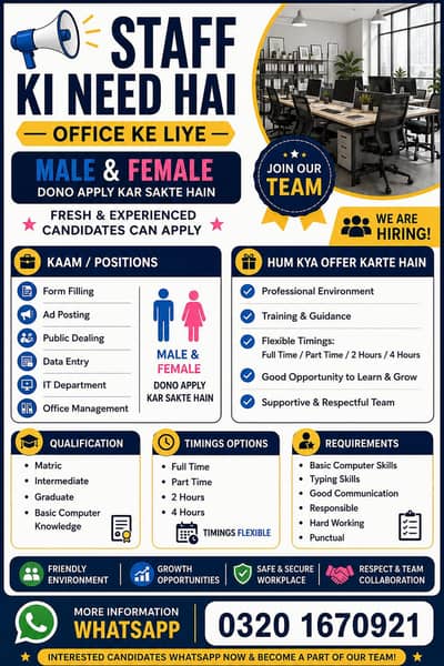 male and female student apply kar skhti ha
