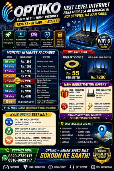 FIBER TO THE HOME INTERNET