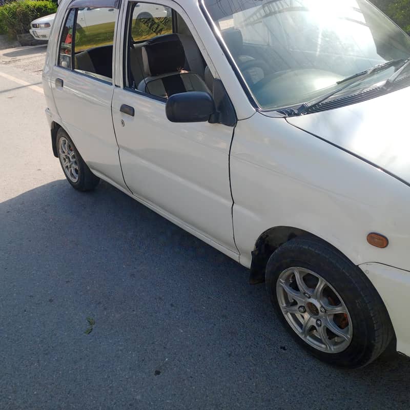 cura2004 1
