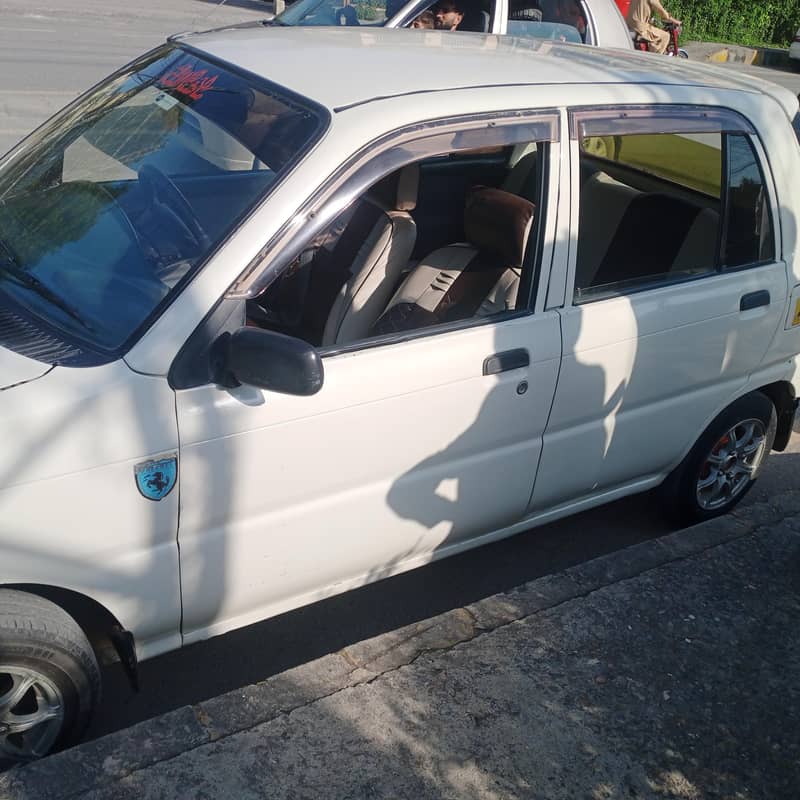 cura2004 12
