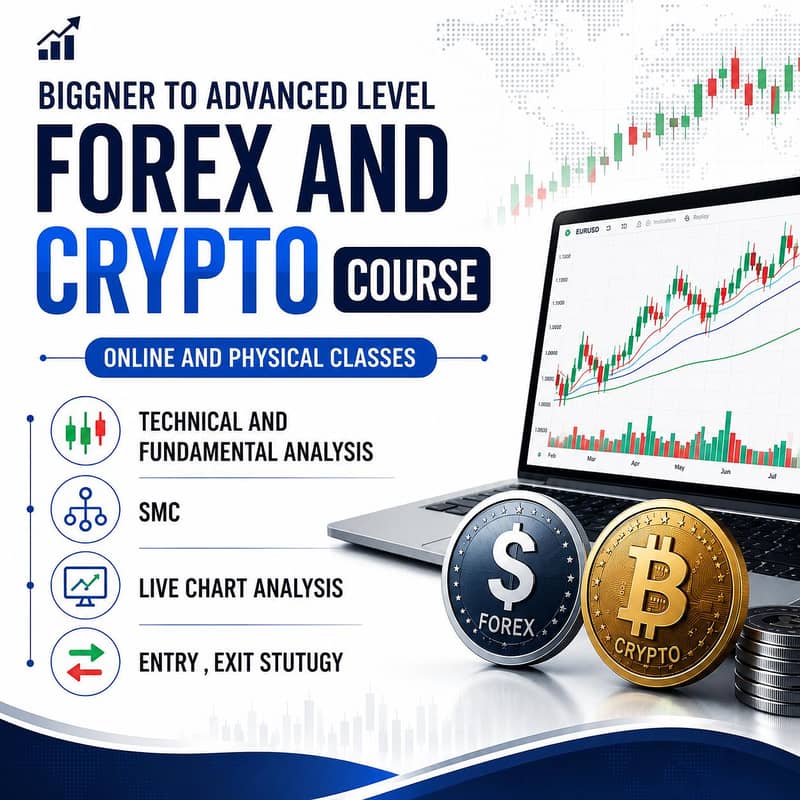 Beginner To Advanced Level Course 0