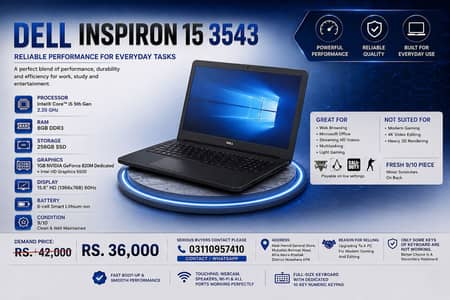 Dell Inspiron 3543 i5 5th Gen 1GB Nvidia GeForce 820M Graphics Card