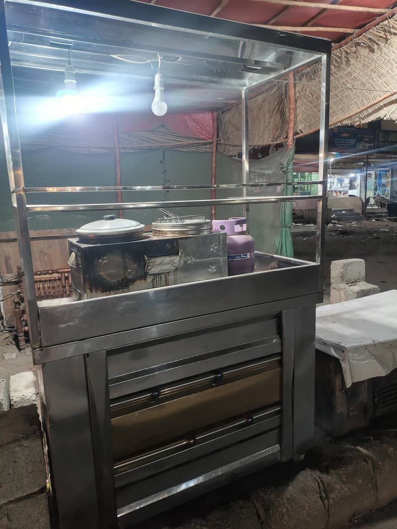 Chips Counter 6