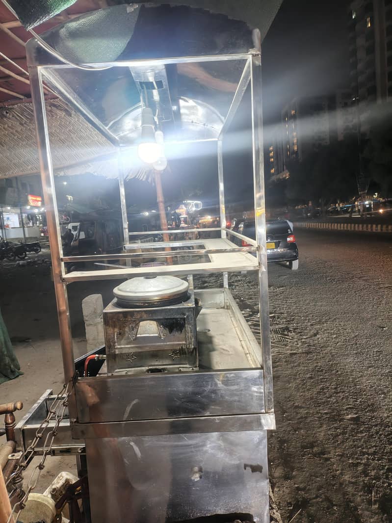 Chips Counter 7