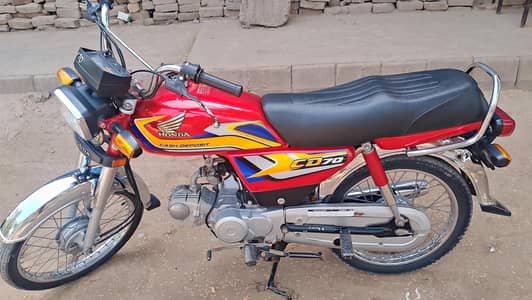 honda cd model 2025