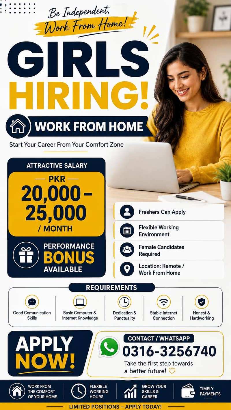 Work From Home 0